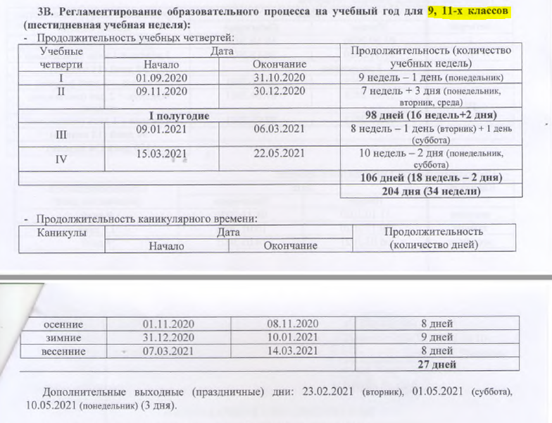 Режим работы тогучинской мебели