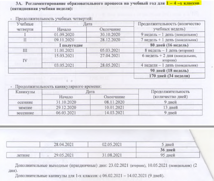 Ворд класс на стачек режим работы