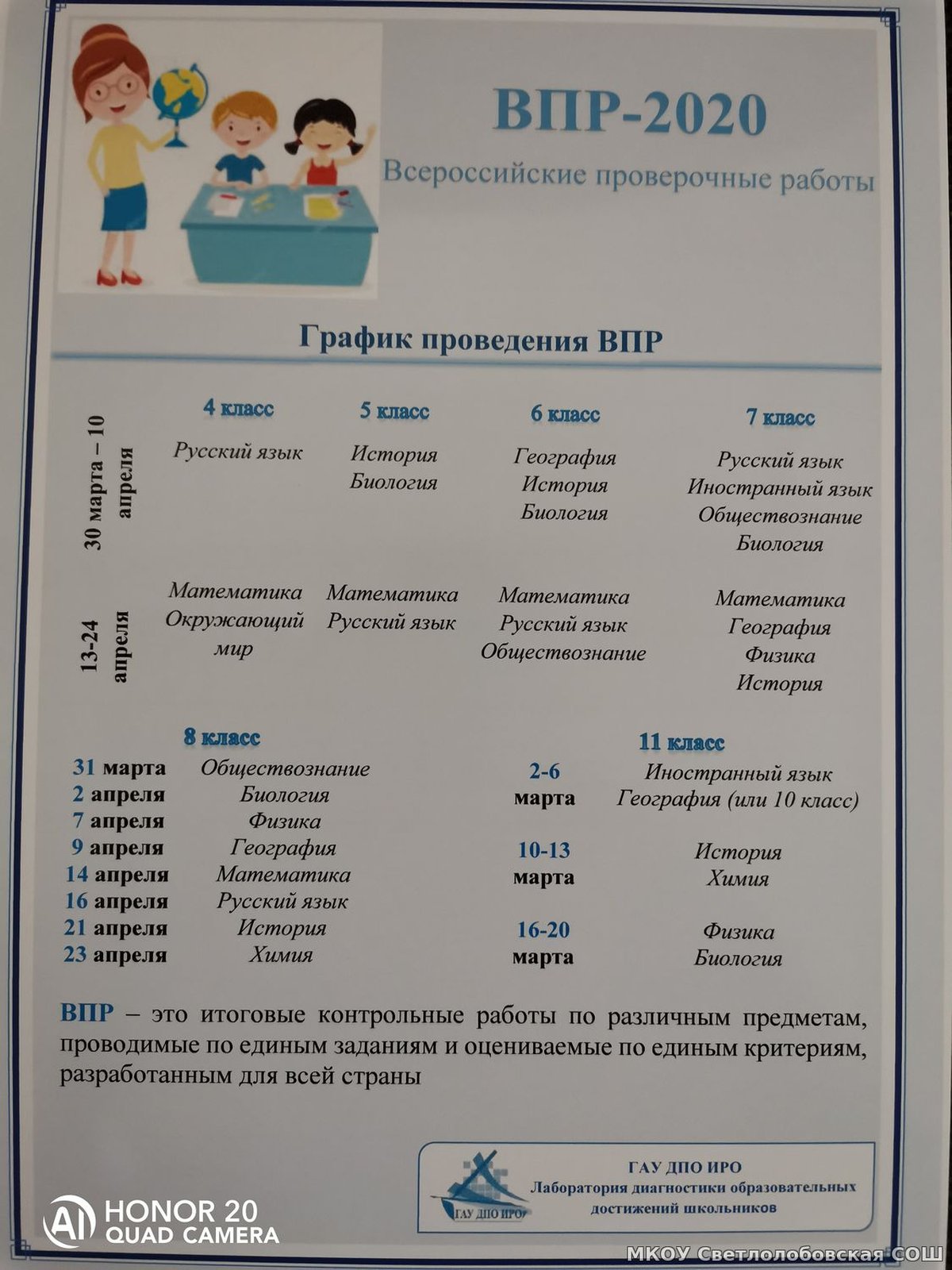 Впр 2020 3 класс русский язык. ВПР В начальной школе информация для стенда.