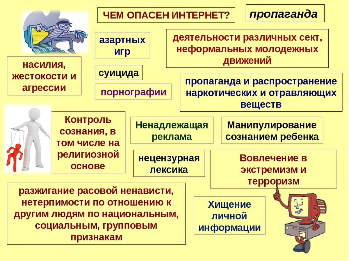 Уголок безопасности для обучающихся