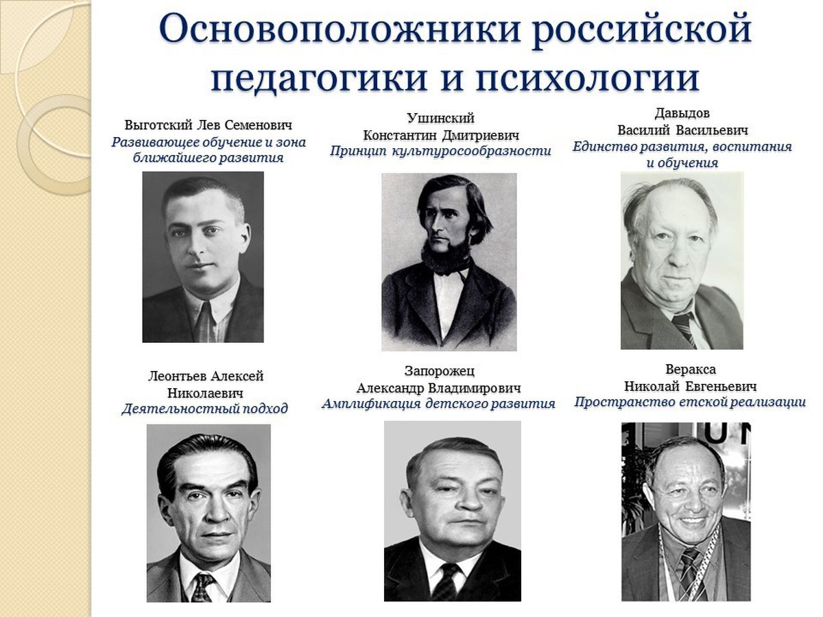 Известные педагоги. Великие учителя России. Самые известные педагоги России. Российские Великие преподаватели. Великие педагоги в истории.