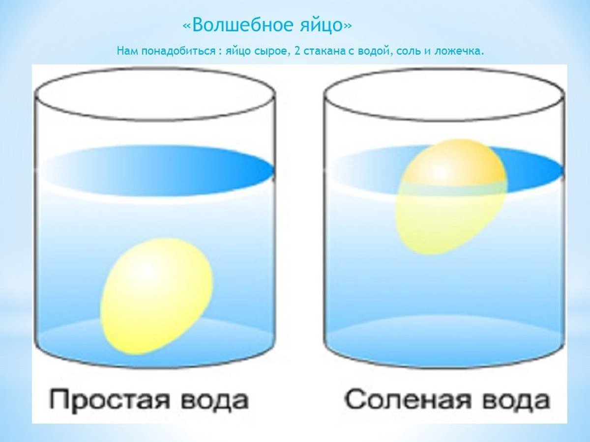 Опыты с водой. Опыты с водой для детей. Эксперименты с водой. Опыт с яйцом и соленой водой. Опыты с соленой водой.