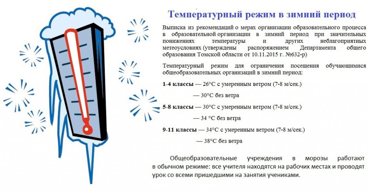 Школа температура на улице