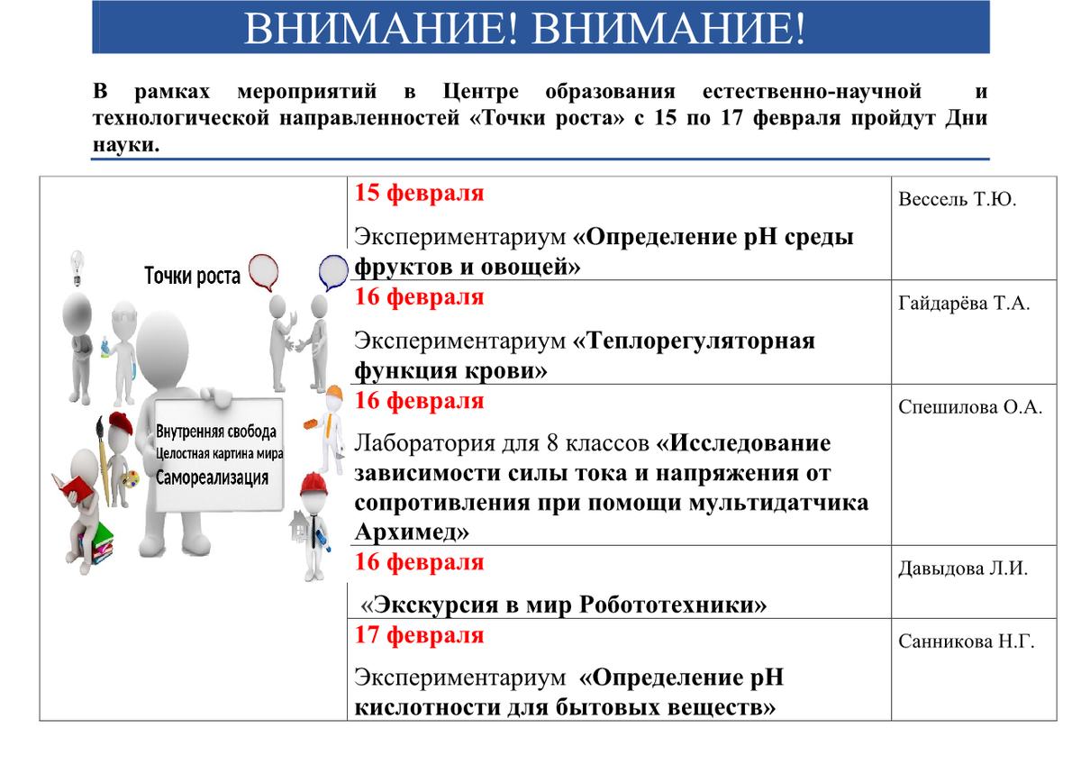 Презентация точка роста естественно научной и технологической направленности