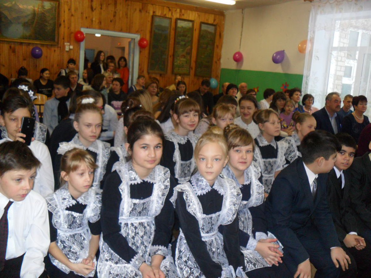 Кировская школа 2 крым