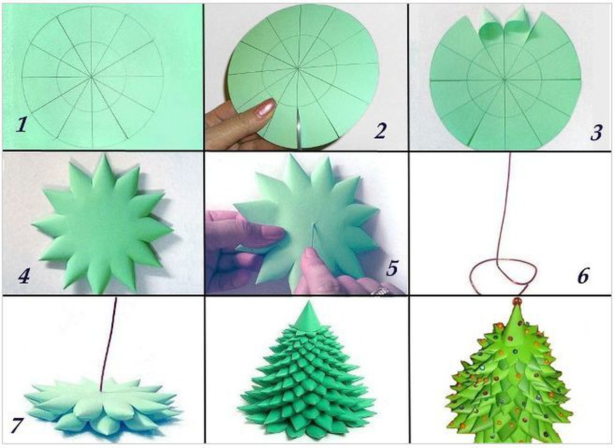 Елка из бумаги своими руками