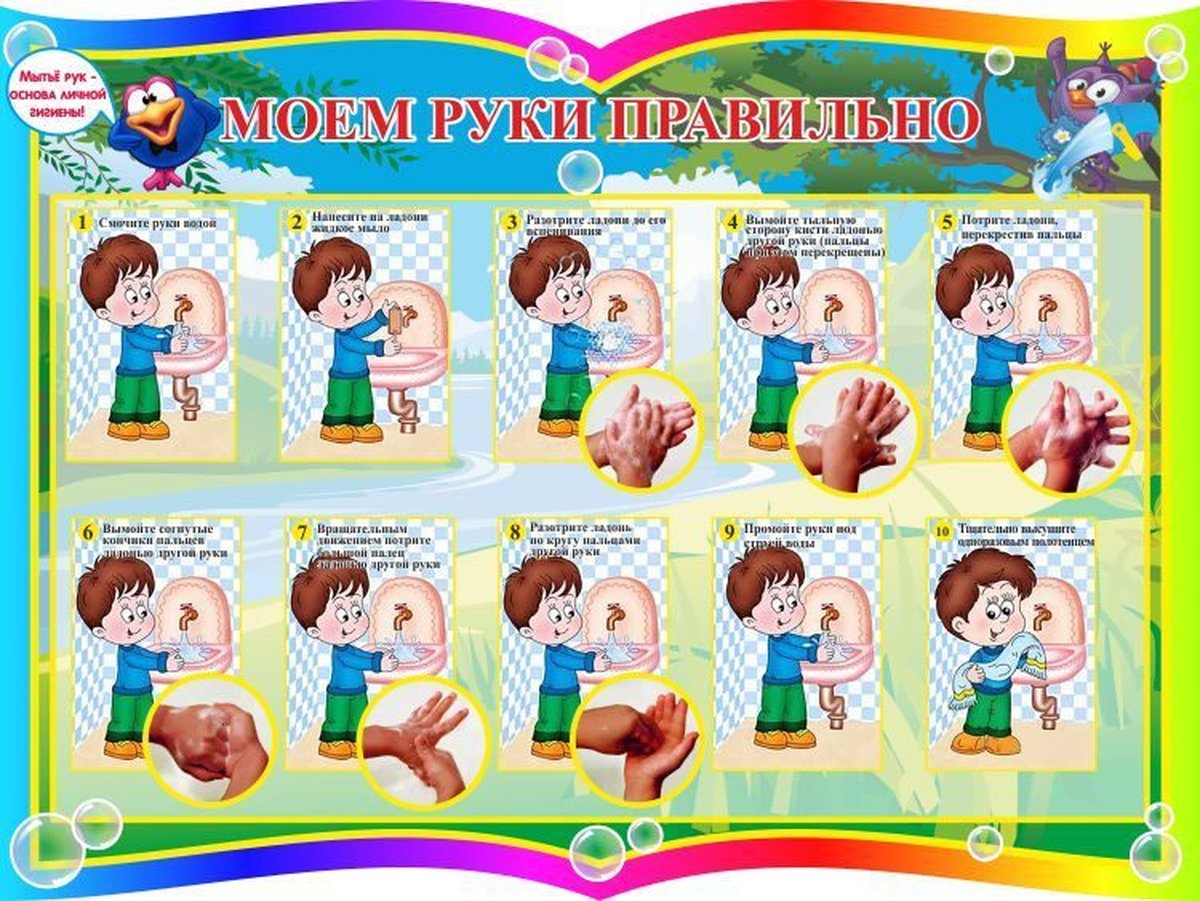Картинки мытье рук в детском саду. Плакат алгоритм умывания в детском саду. Алгоритм умывания в детском саду. Алгоритм мытья рук в детском саду. Алгоритм мытья рук для малышей.