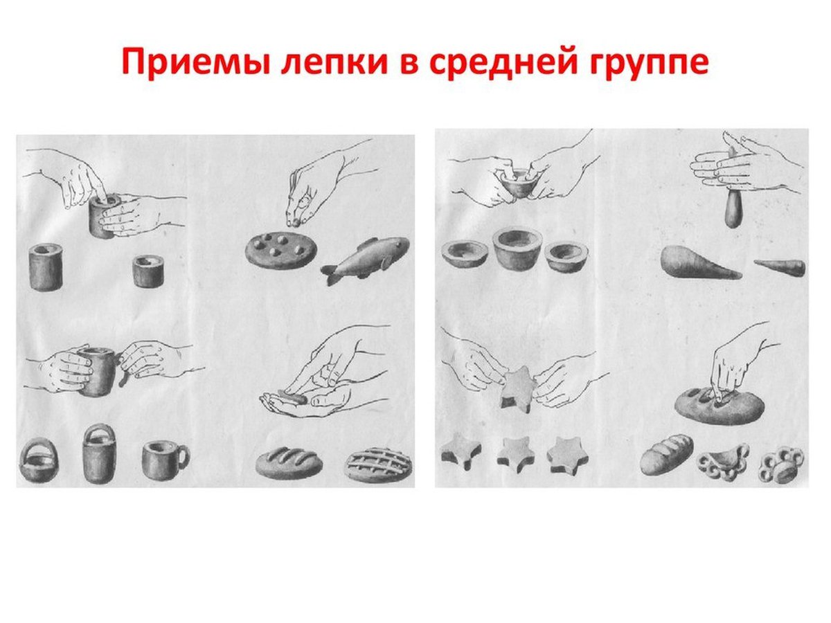 Изображение композиции из 2 5 предметов лепка