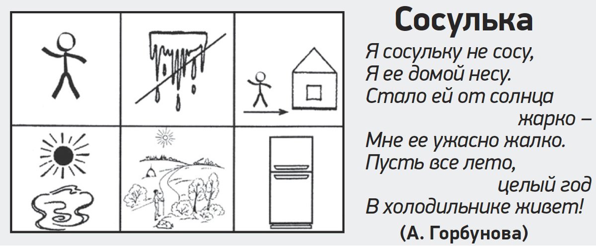 Стихи о весне в мнемотаблицах для дошкольников в картинках