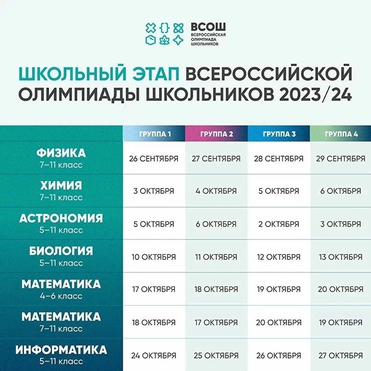 Выходные для школьников 2024 официальные в россии. Этапы олимпиад ВСОШ.