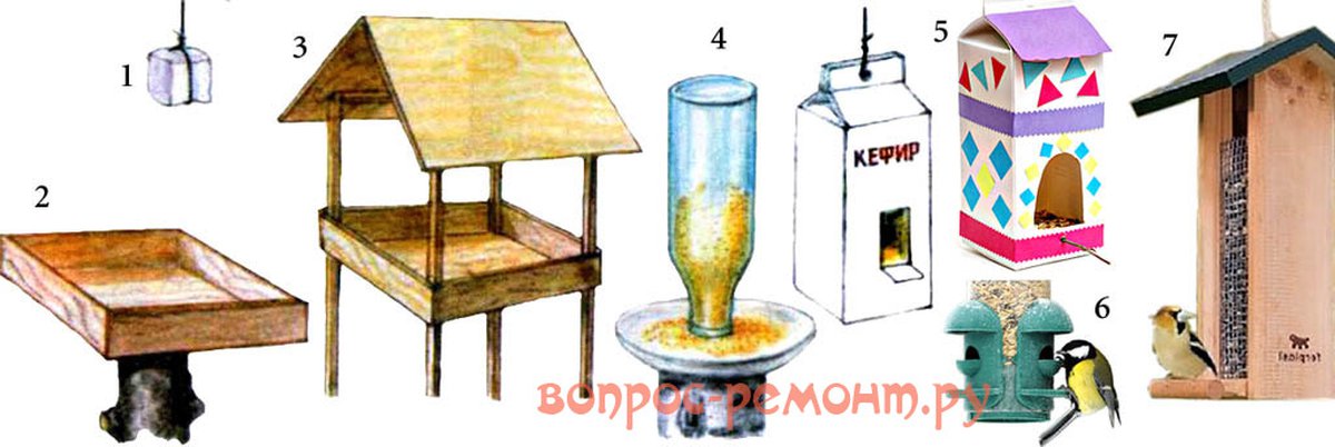 Виды Кормушек Для Птиц Картинки