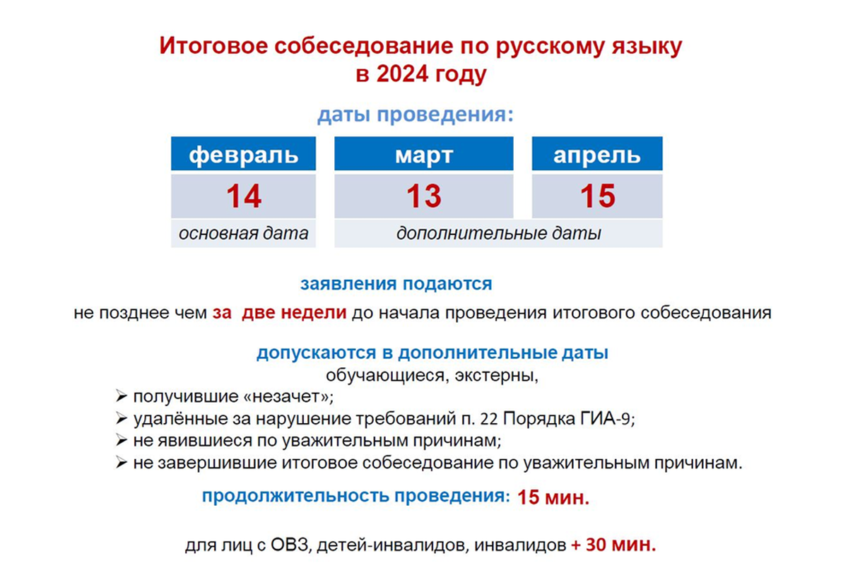 Открытый банк фипи итоговое собеседование 2024. Итоговое собеседование 2024. Даты итогового собеседования 2024. Критерии итогового собеседования 2024. Итоговое собеседование 2024 русский язык.