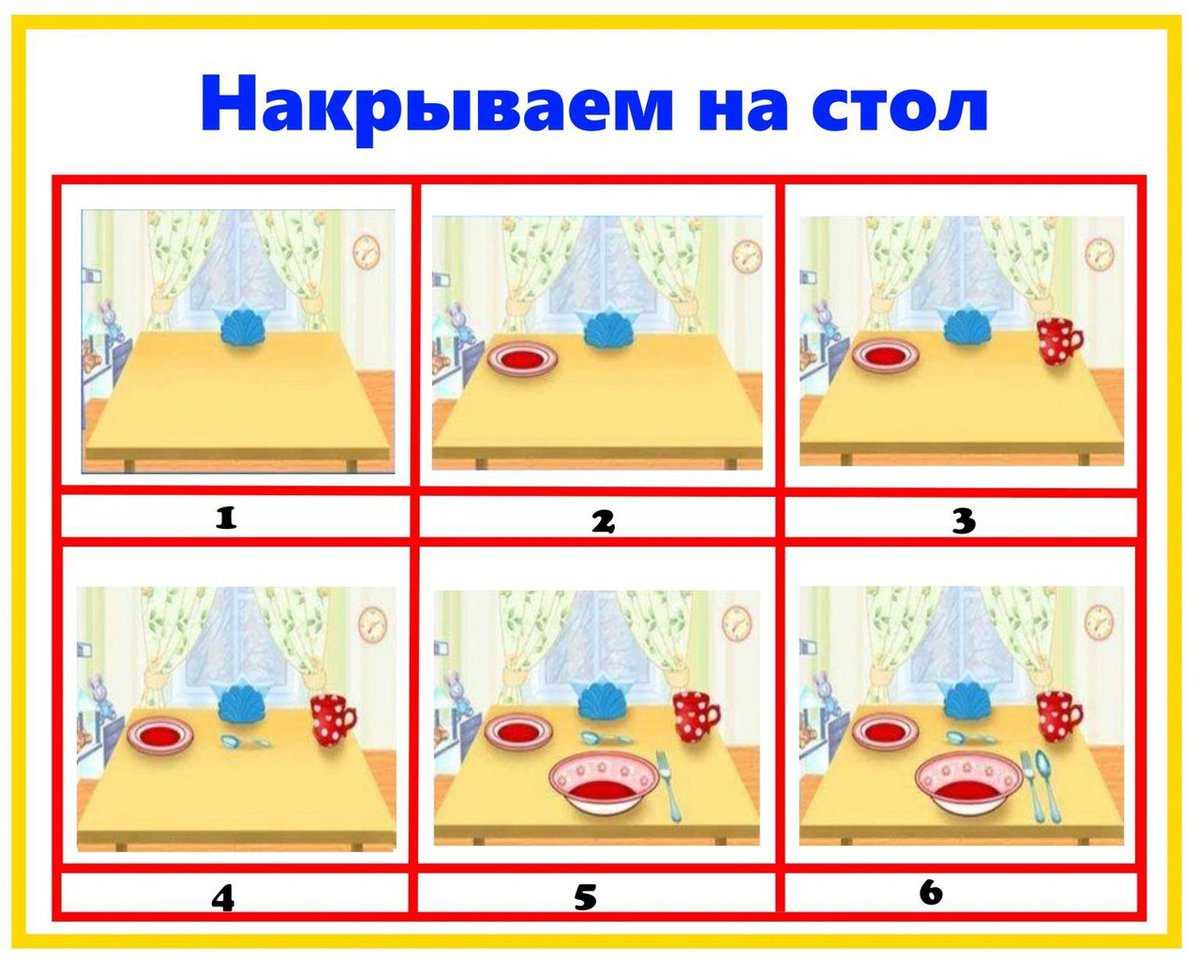 Алгоритм мытья игрушек в детском саду в картинках для детей