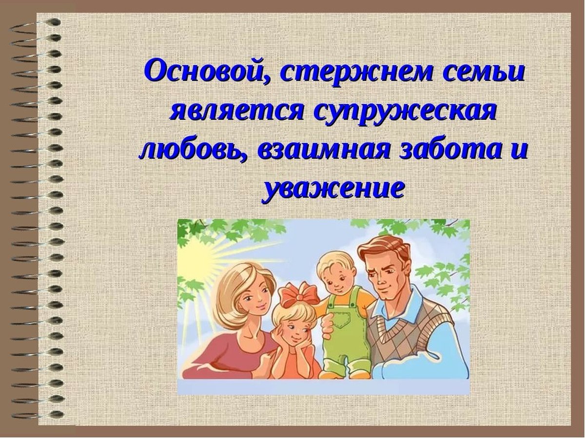 Расскажите о вашей семье традициях вашей семьи с помощью схемы