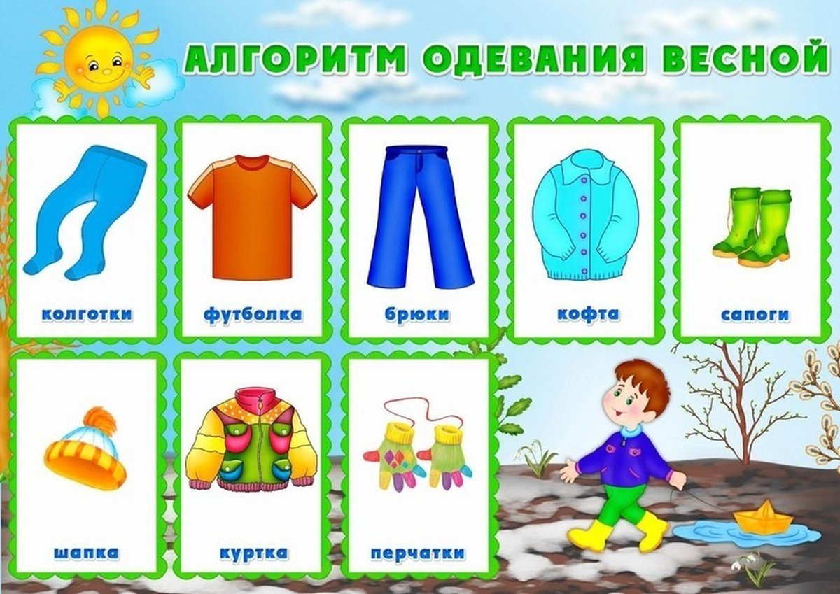 Алгоритм одевания детей весной в детском саду