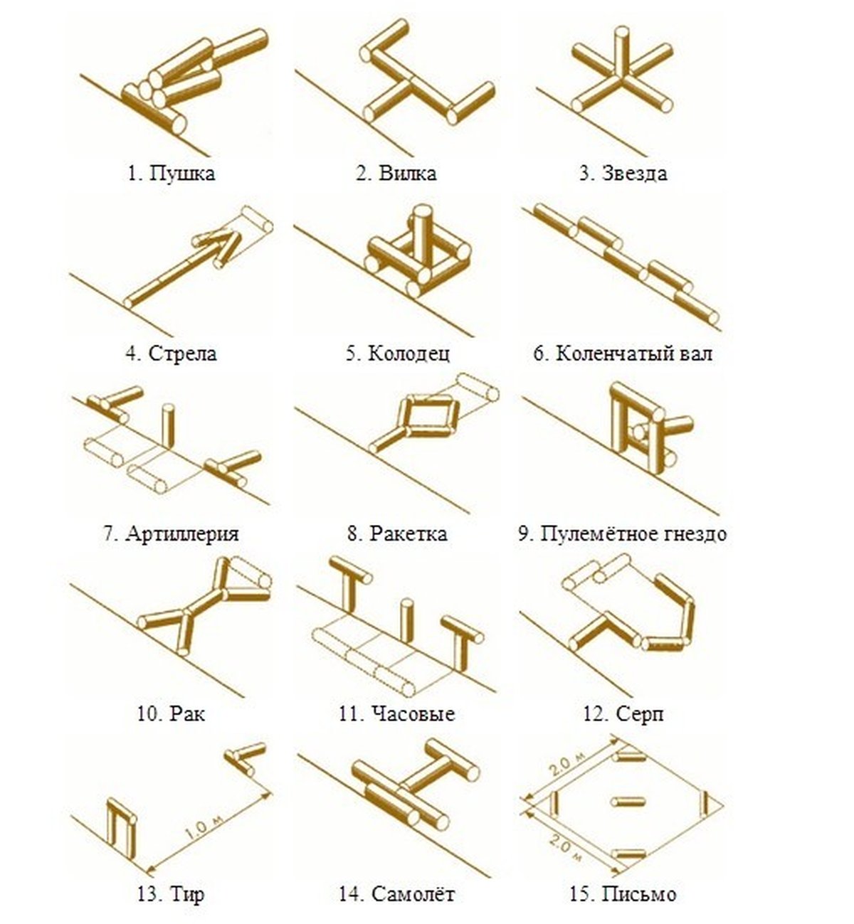 Городки правила игры и схема