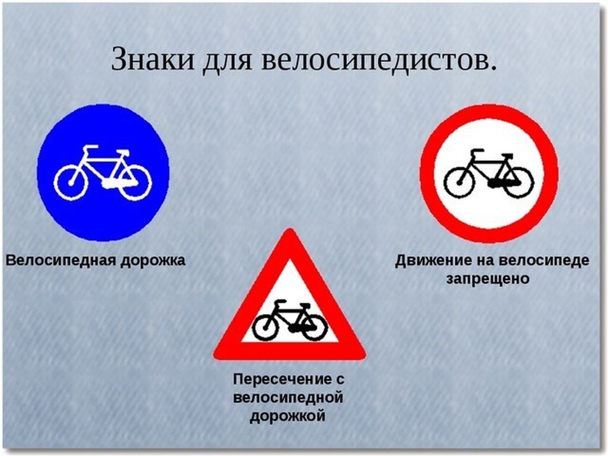 Дарожны знаки дял велосепет