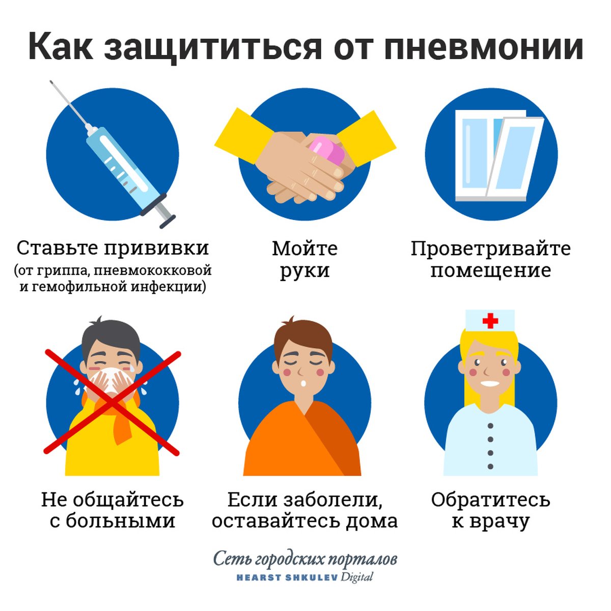 Карантин по пневмонии. Как защититься от пневмонии. Профилактика пневмонии. Профилактика внебольничной пневмонии. Профилакатикапневмонии.