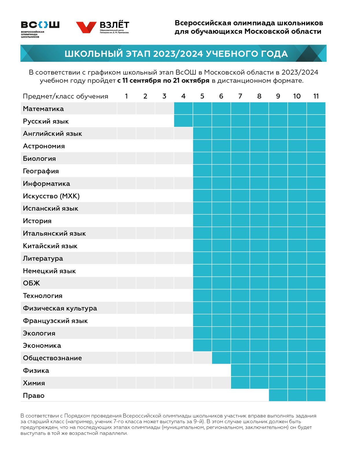 2023-2024 учебный год