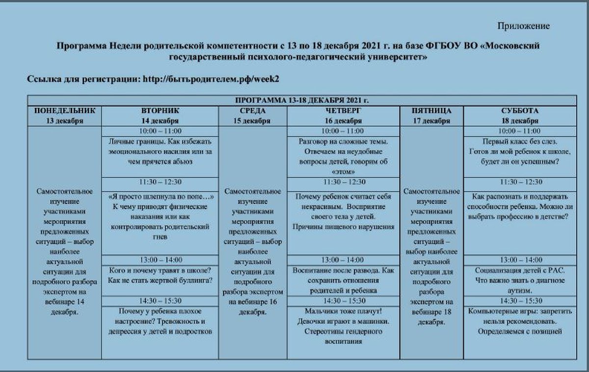 Неделя родительской компетентности. Неделя родительской компетенции. План недели родительской компетентности. Родительская компетентность. Всероссийская неделя родительской компетентности.