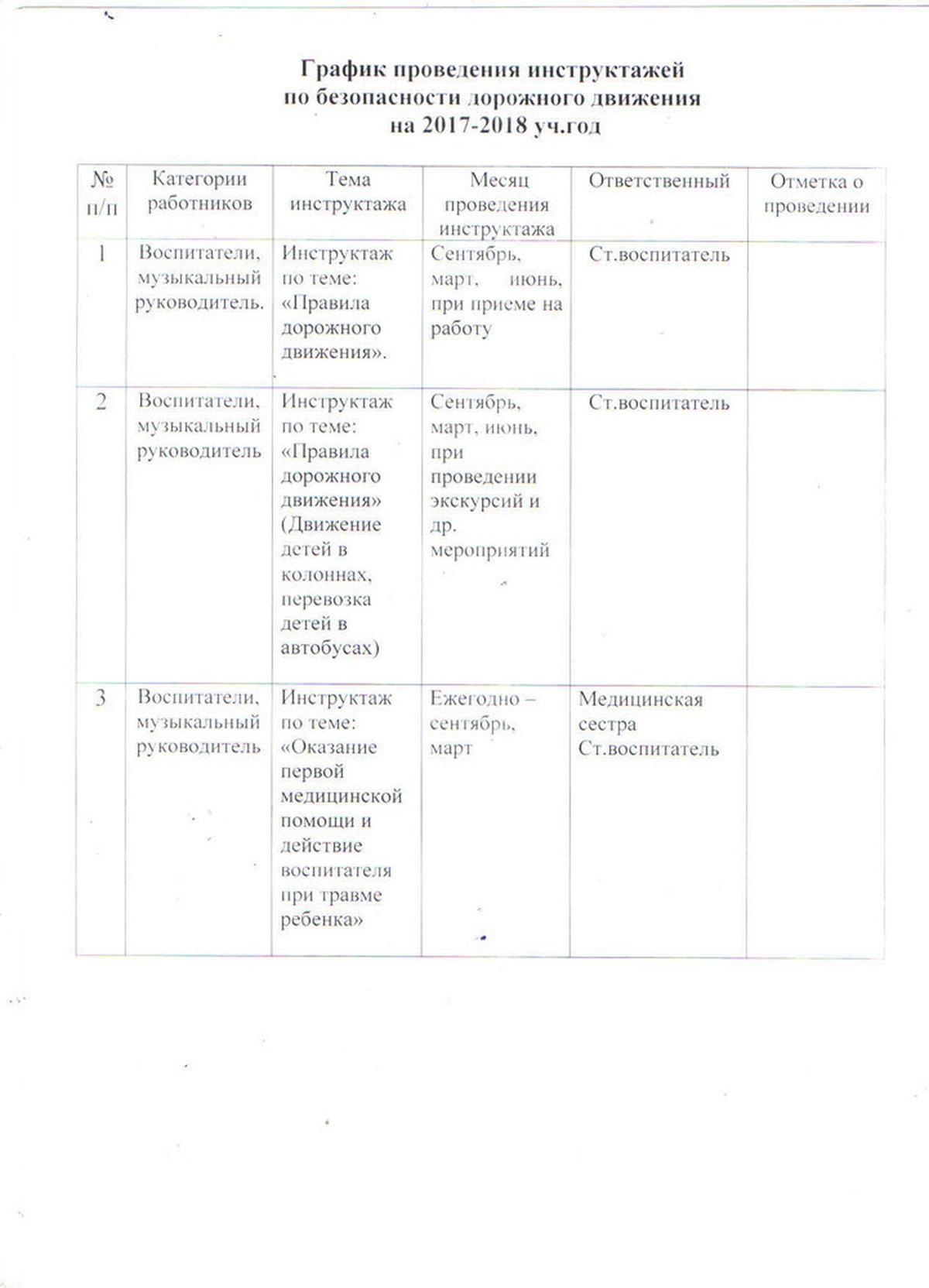 График проведения инструктажа по пожарной безопасности образец