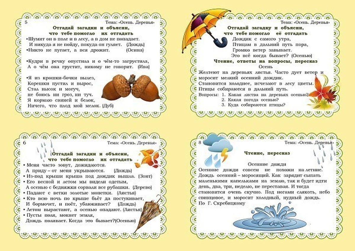 Картотека по развитию связной речи в картинках