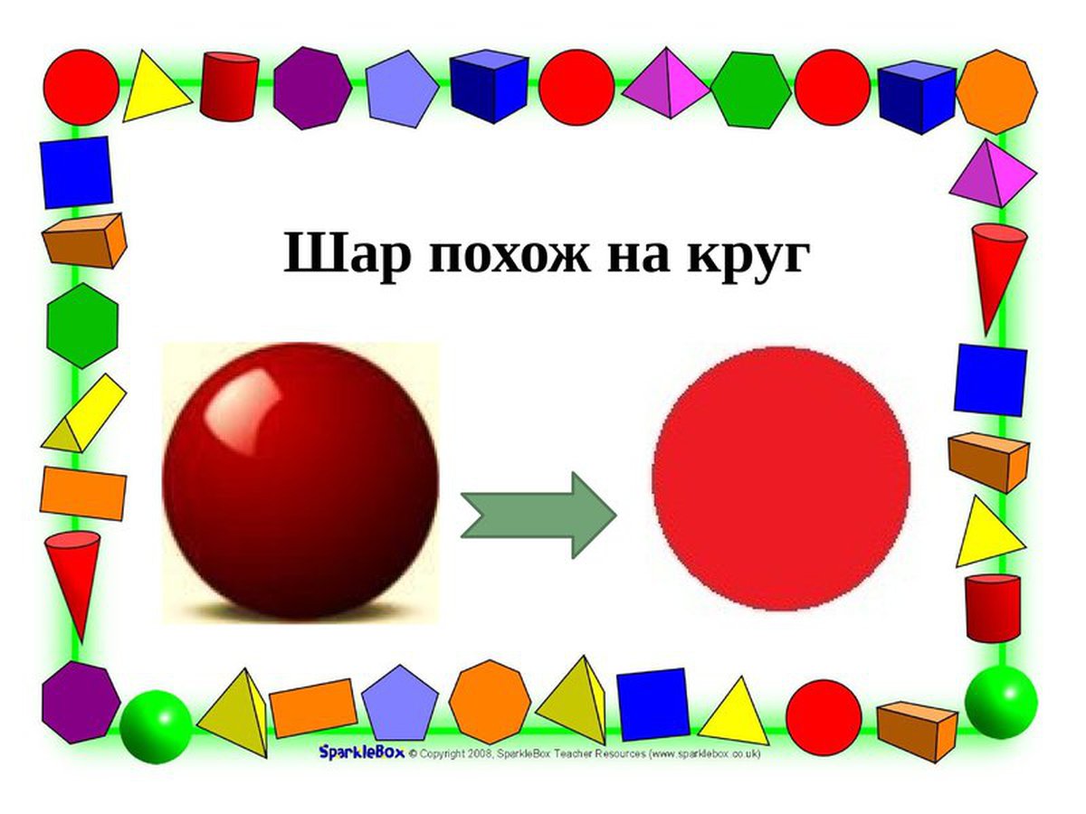 Тех карта фэмп старшая группа