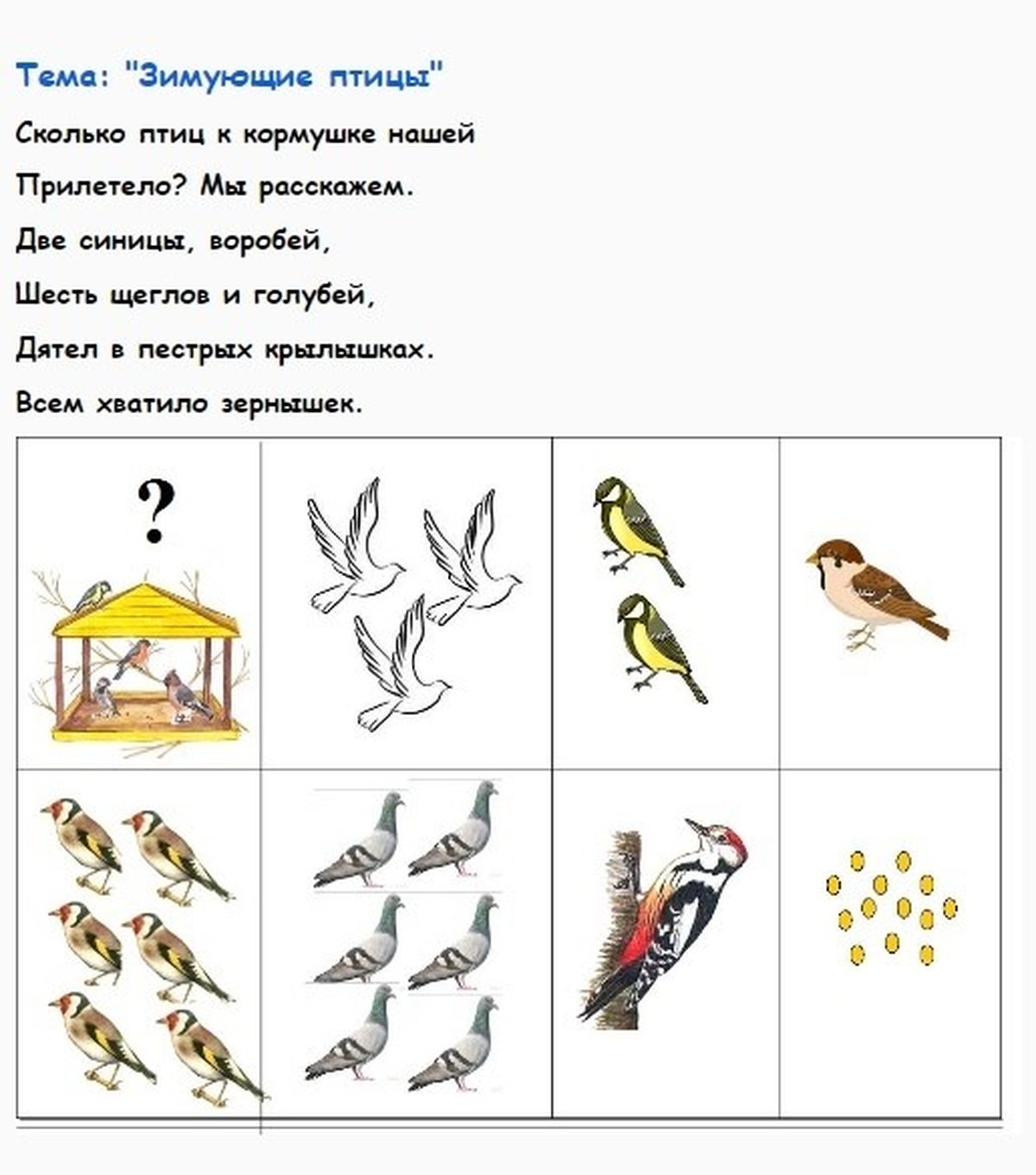 птицы изучаем с детьми картинки