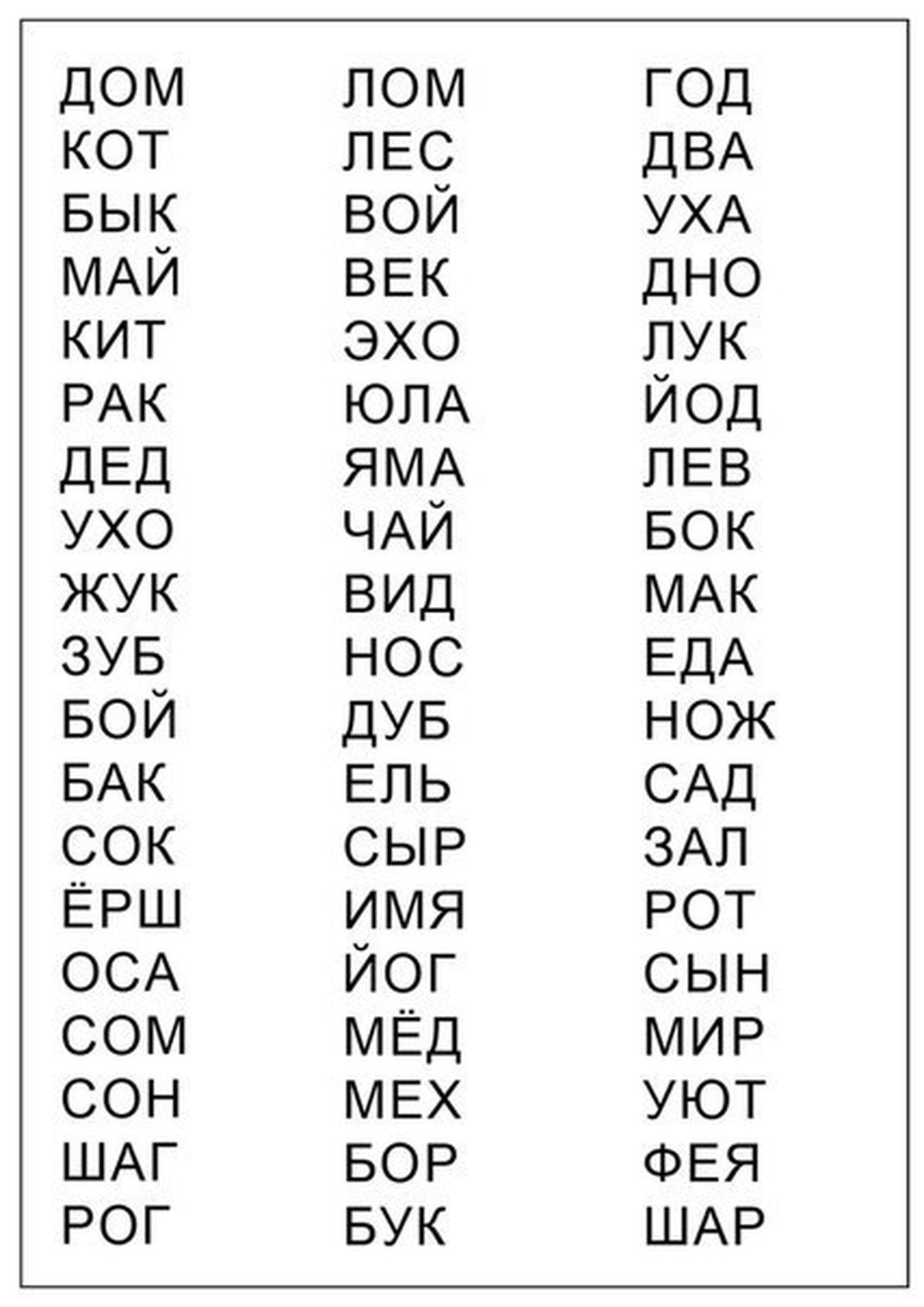 Чтение из двух слогов. Чтение слогов и слов для дошкольников. Слова для чтения для детей 5-6. Лёгкие слова для чтения детям. Слова для чтения ребенку 5 лет.