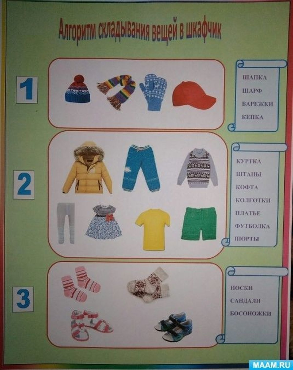 Алгоритм складывания вещей в шкаф в детском саду