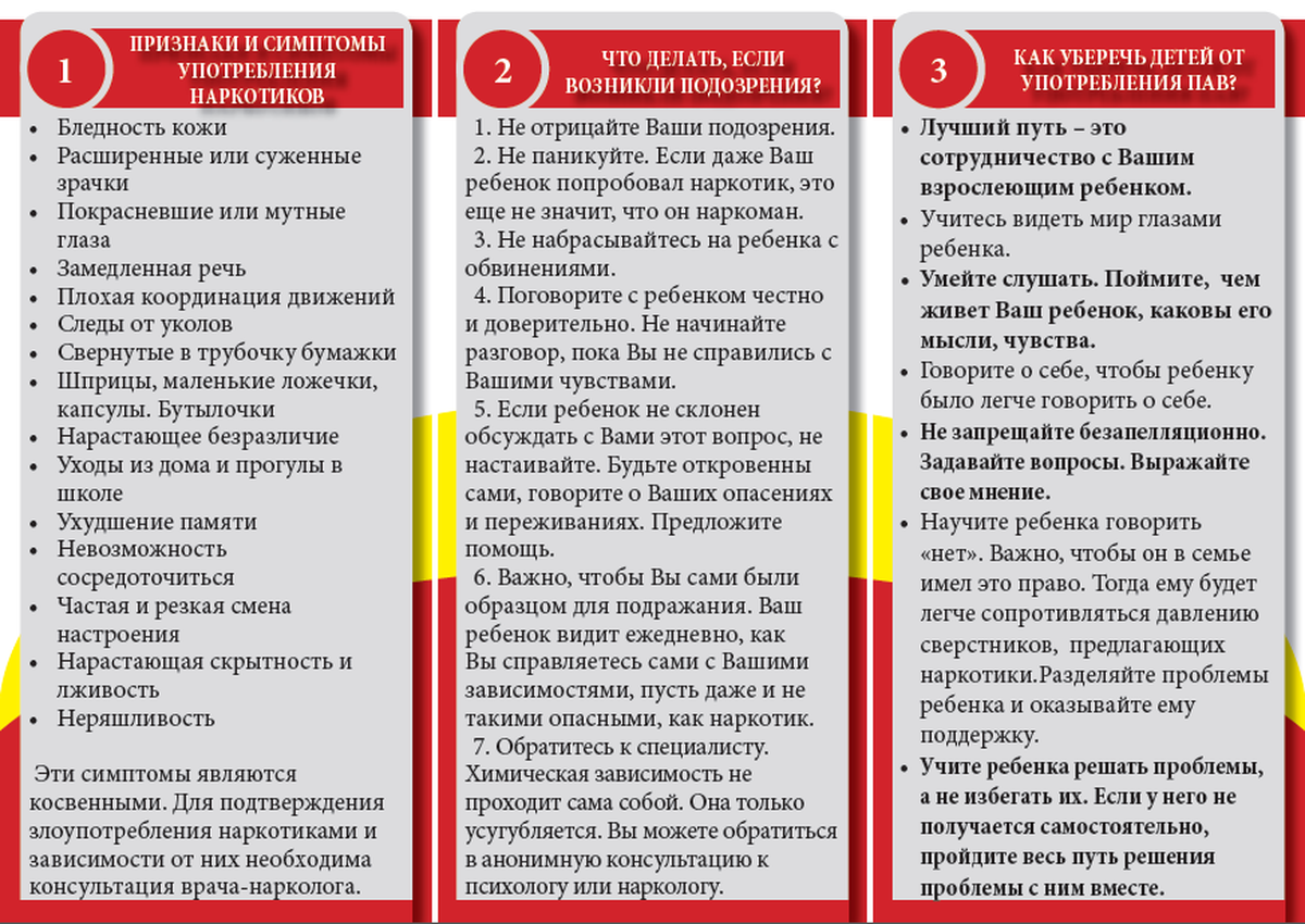 Профилактика употребления средств. Памятка для родителей по профилактике пав. Памятка признаки употребления пав. Памятки для родителей по профилактике употребления пав детьми. Памятки по профилактике употребления наркотиков.